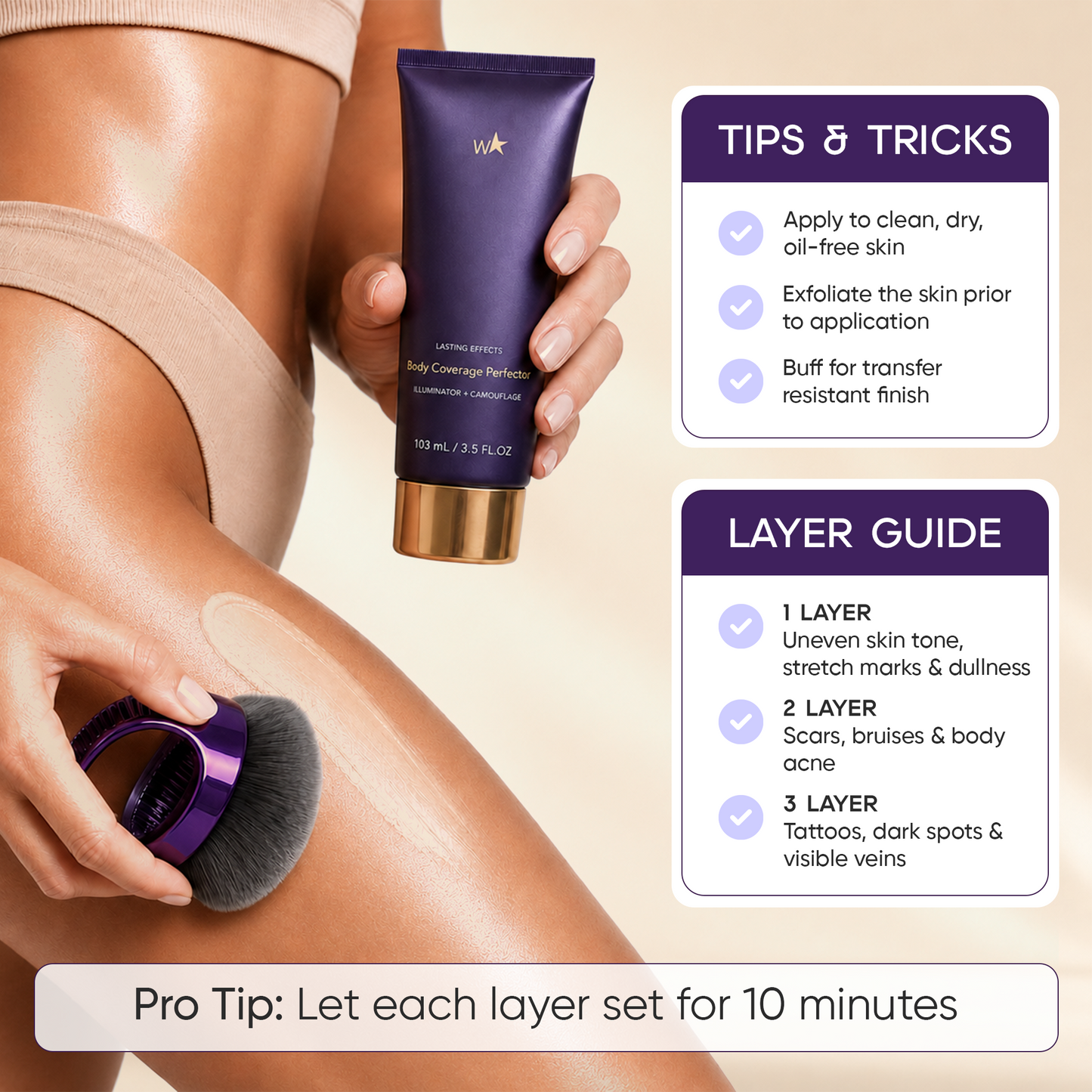 Body Coverage Perfector