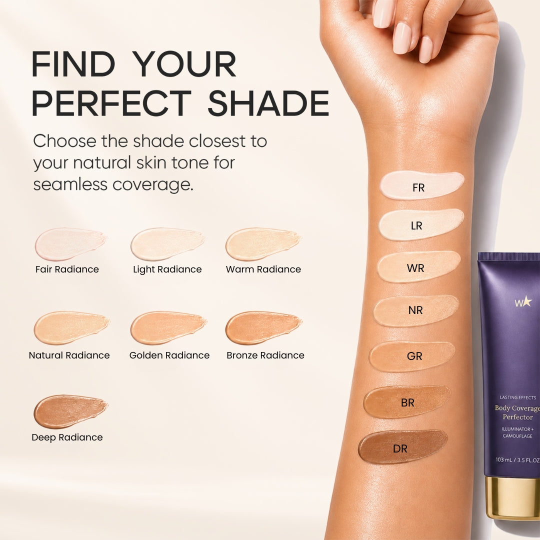 Body Coverage Perfector